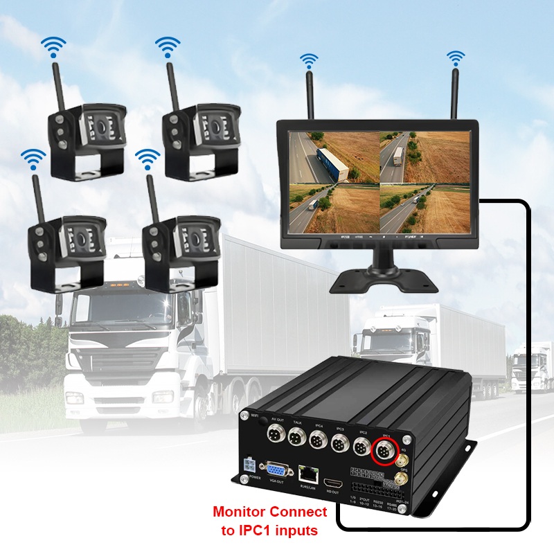 Córas NVR Soghluaiste HDD Gan Sreang 10.1 orlach 7CH