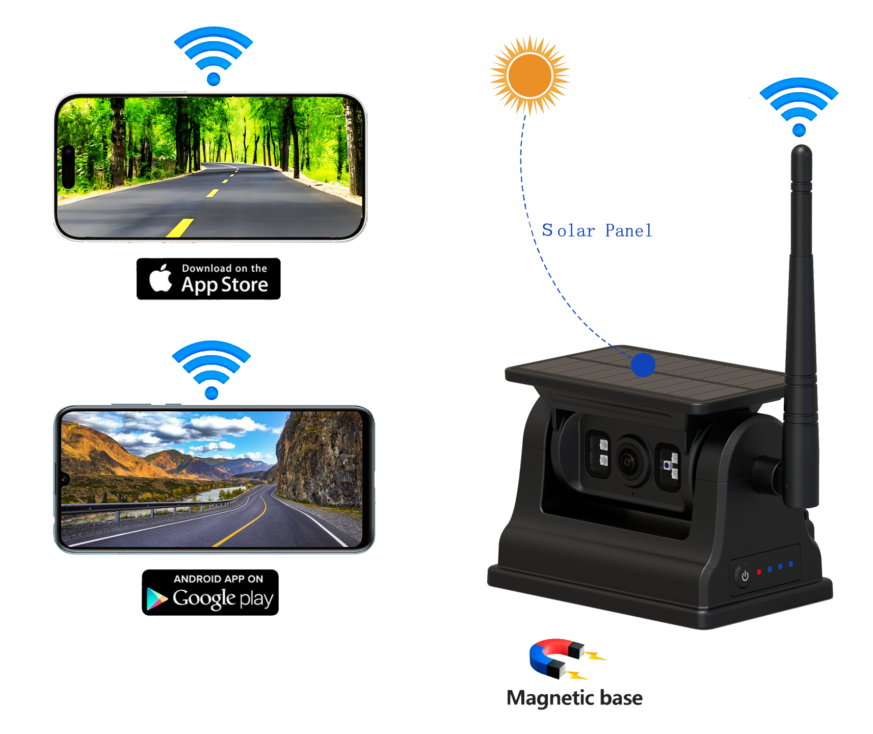 Athluchtú 2.4g WiFi WiFi Sreang Ceamara Cúl -Ghluaisteáin Sreang Do Android iOS