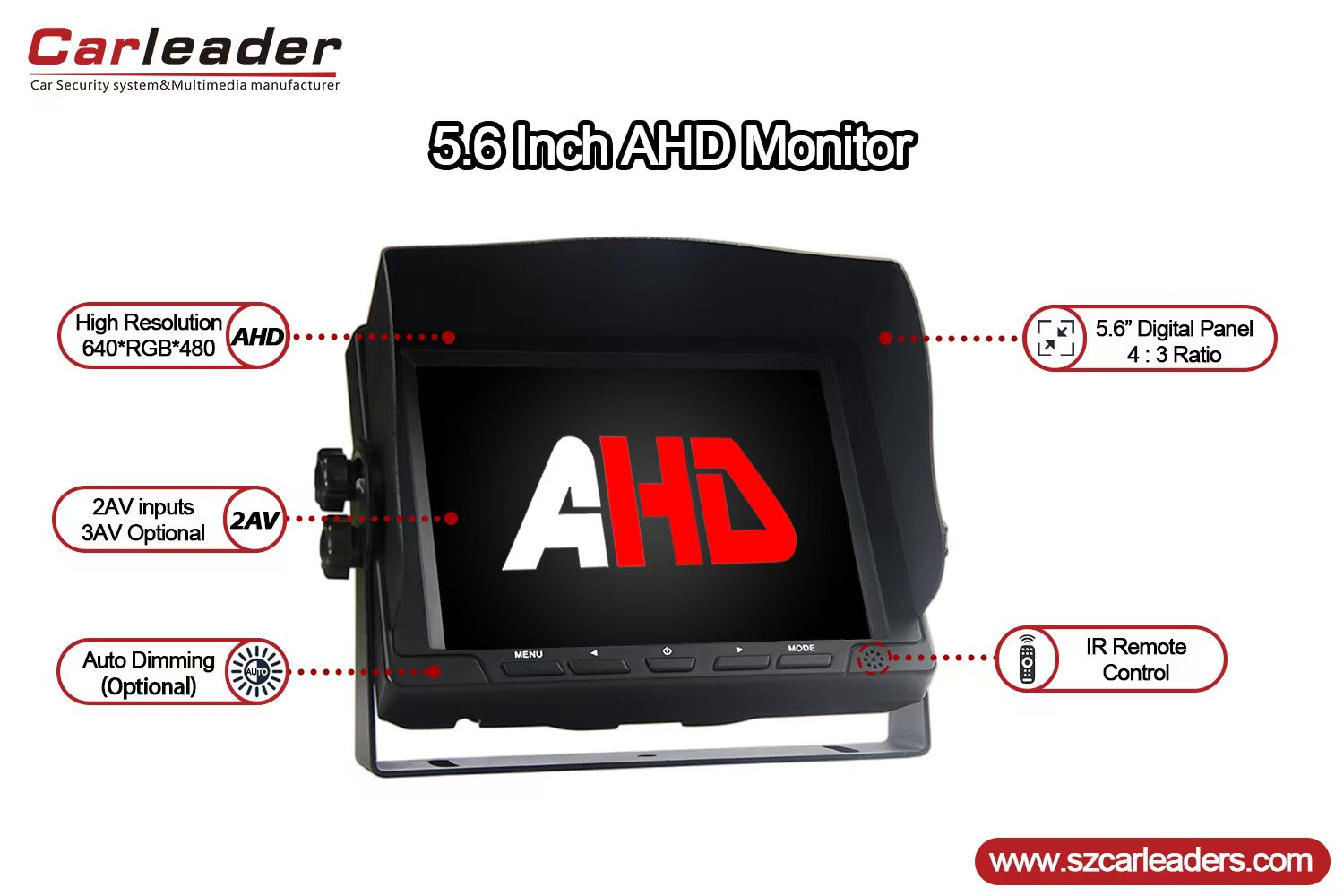 Monatóireacht nua 5.6 orlach AHD Dash Mount Mount Amharc ar chúl